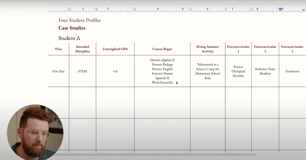 Admissions Journey Course 2
